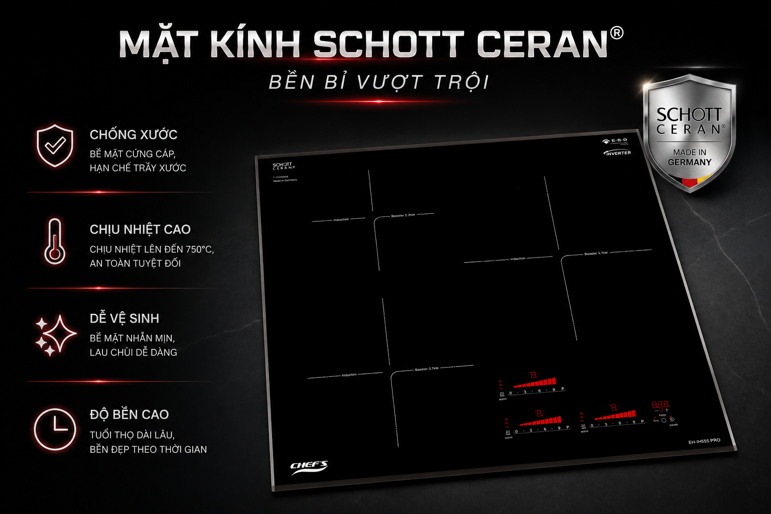 Mặt k&iacute;nh Schott ceran cao cấp tr&ecirc;n bếp từ Chef's EH-IH555 PRO