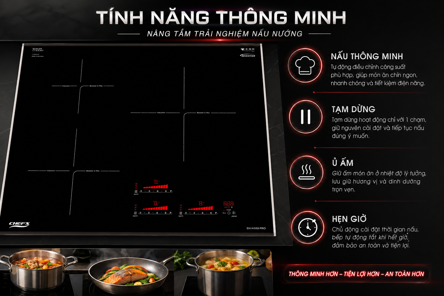 T&iacute;nh năng th&ocirc;ng minh tr&ecirc;n bếp Chef's EH-IH555 PRO