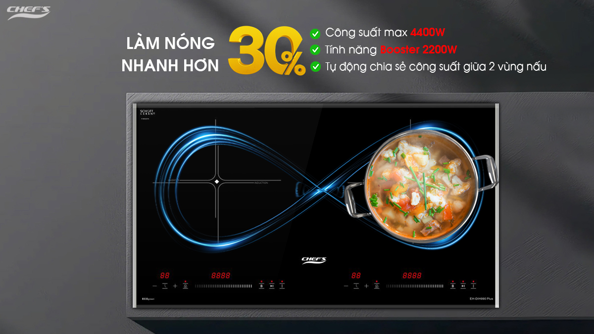 Công suất, Booster bếp từ EH-DIH990PLUS