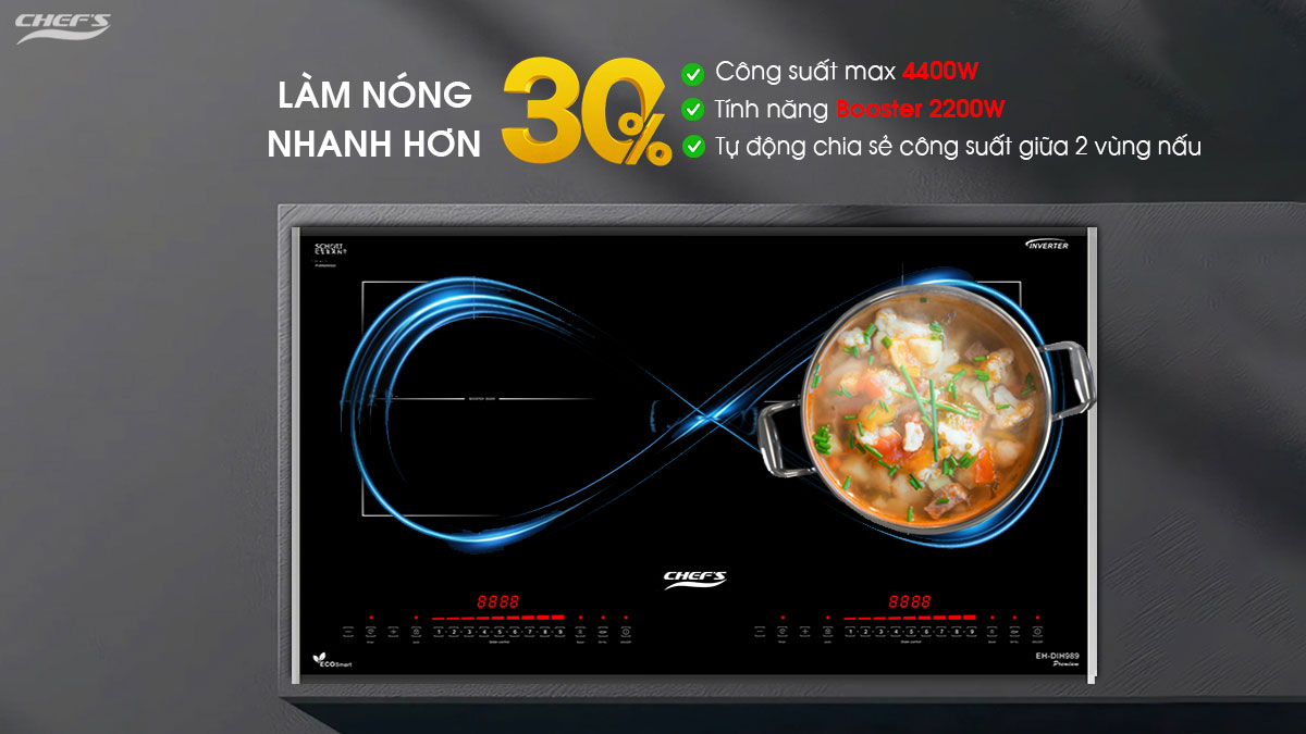C&ocirc;ng suất nấu cực lớn tr&ecirc;n bếp Chef's EH-DIH989 Premium