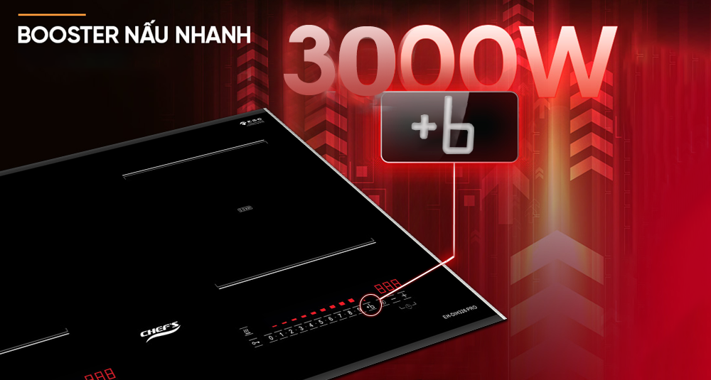 Tính năng Booster trên bếp từ EH-DIH326PRO