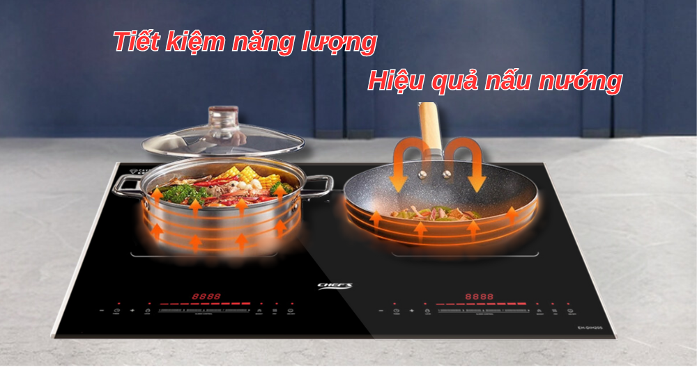 Bếp từ tiết kiệm năng lượng